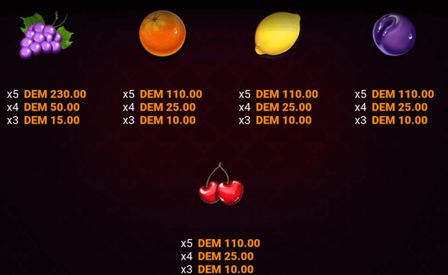fruityliner 40 paytable2