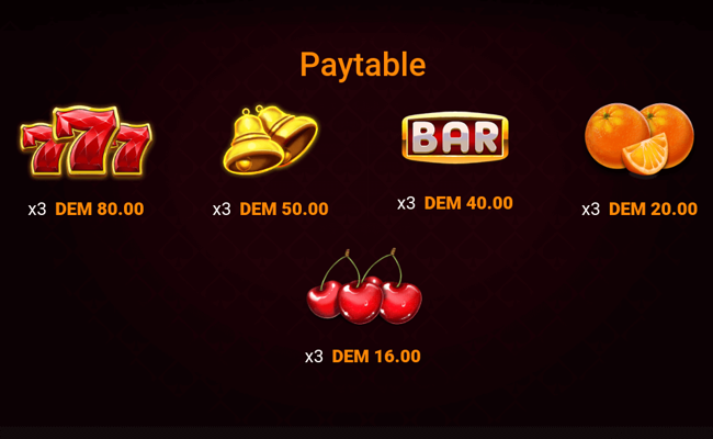 fruityliner 5 paytable