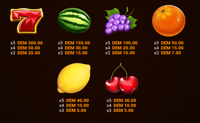 fruityliner joker paytable 2
