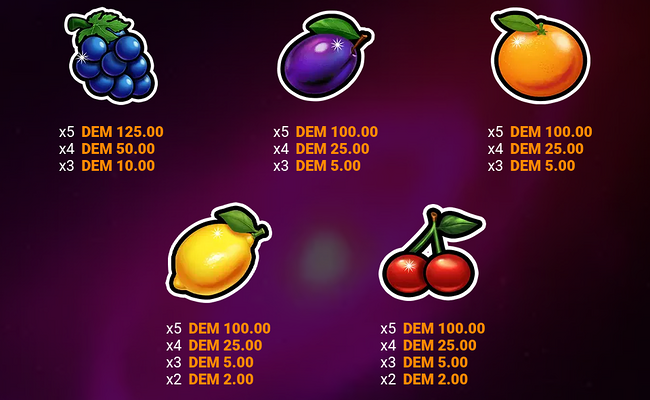 fruityliner supreme paytable 2