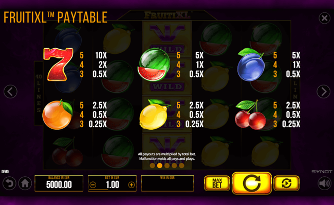 fruityxl paytable