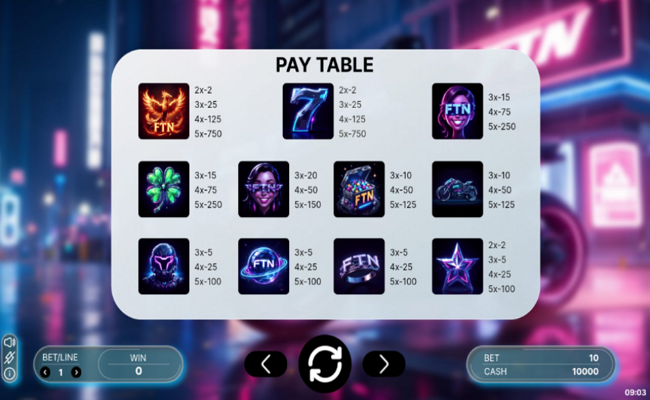 ftn galactic 20 reels paytable2