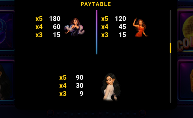 ftv night club paytable 1