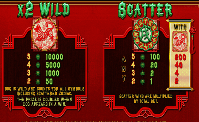 fu chi paytable 1