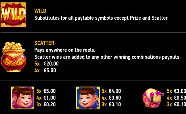 fu double luck diamond explosion paytable 1