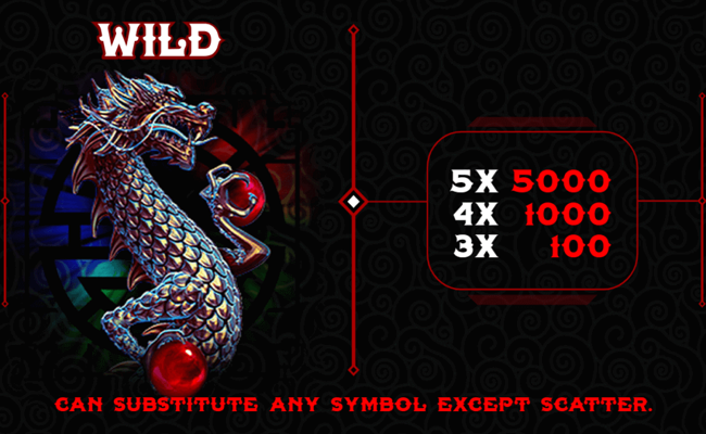 fu dragon paytable 1
