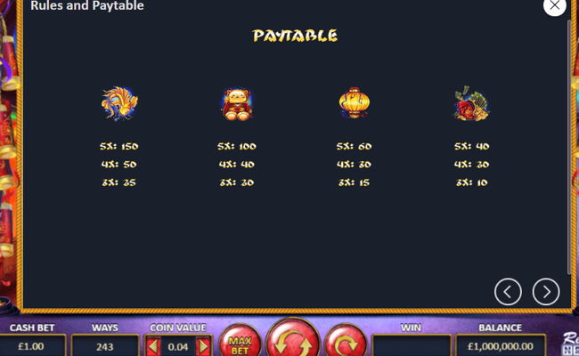 fu qi er paytable 1