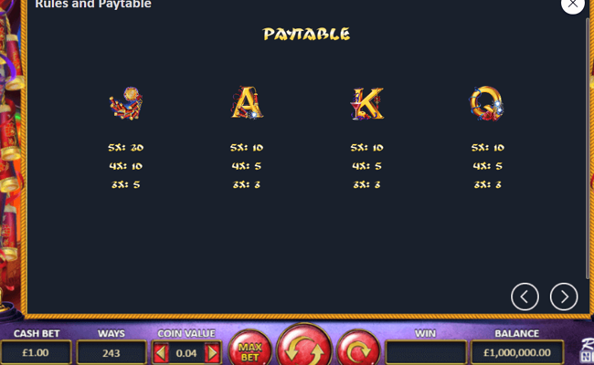 fu qi er paytable 2