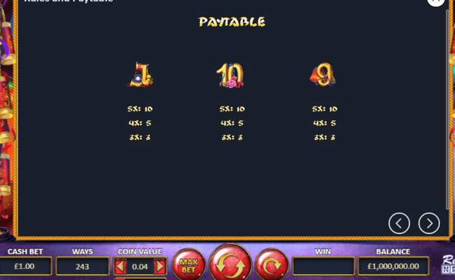 fu qi er paytable 3