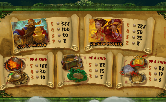 fucanglong paytable 2