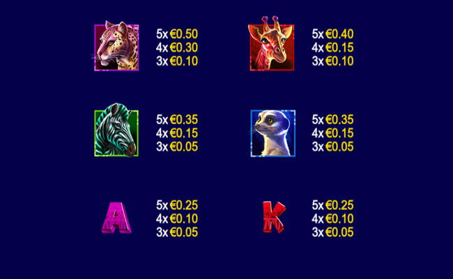 full moon white thunder paytable 1