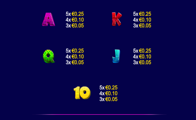 full moon white thunder paytable 2