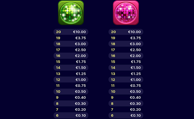 funk master paytable10