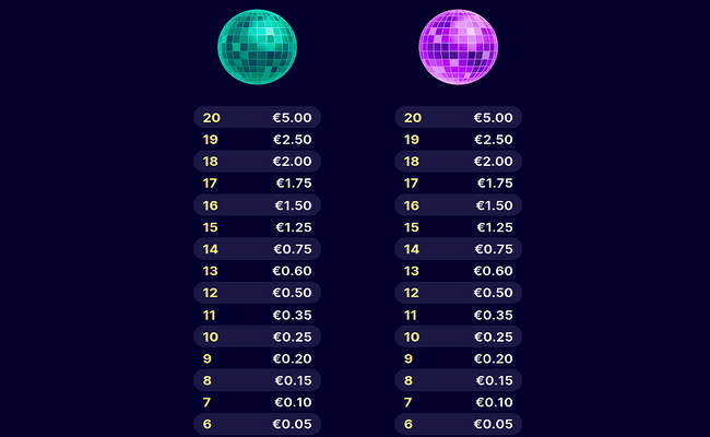 funk master paytable11