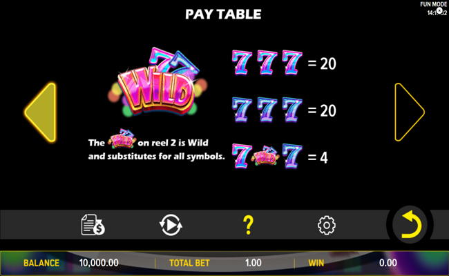 funny fruit paytable 1