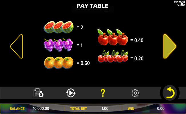 funny fruit paytable 2