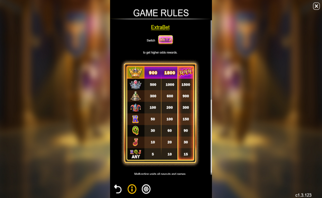 funta gaming royal slot paytable 2