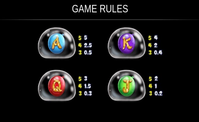 funta gaming songkran paytable2