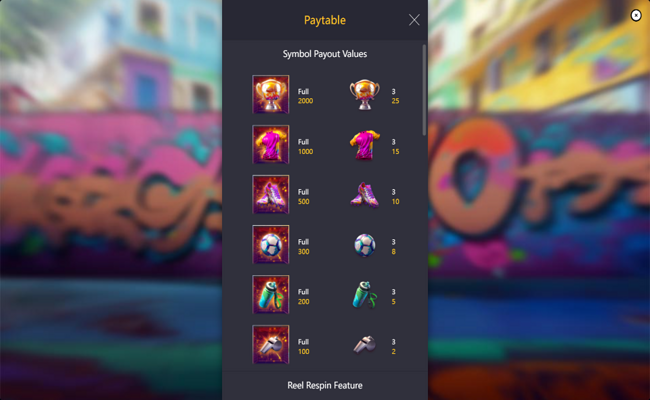 futebol fever paytable