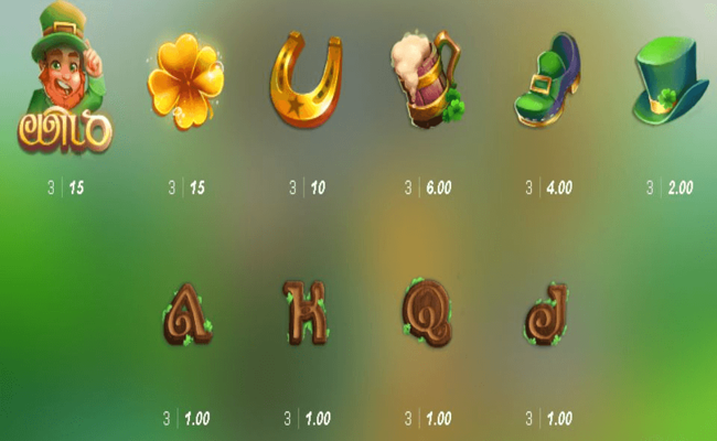 gaelic gold paytable