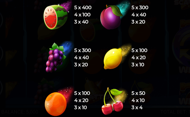 galactic win paytable