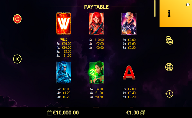 galaxy chase paytable 1