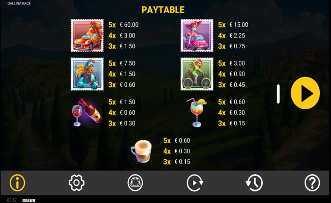 gallina race paytable