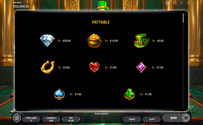 gambleman paytable 1
