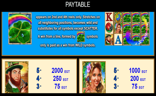 game of luck paytable2