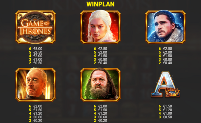 game of thrones paytable 1
