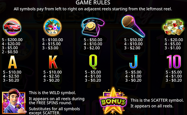 gameshow party jackpot play paytable