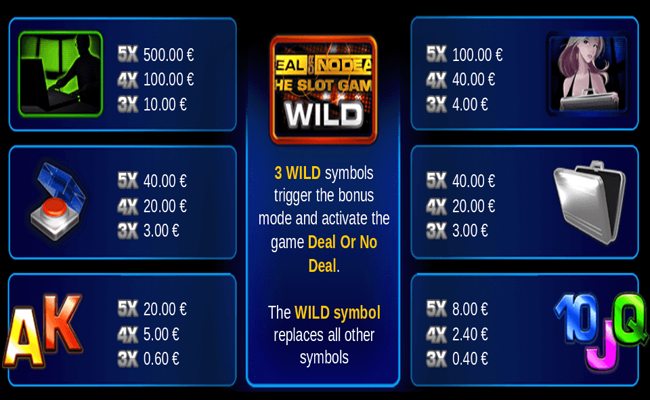 gaming1 deal or no deal paytable