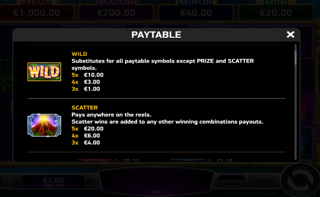 gana volcano paytable 1