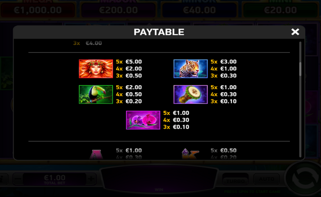 gana volcano paytable 2