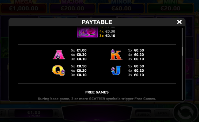 gana volcano paytable 3