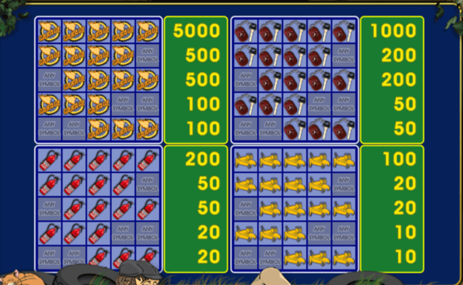 garage paytable