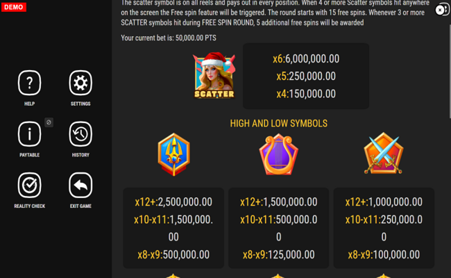 gates of christmas paytable 1