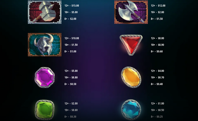 gates of glory paytable4