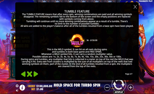 gates of hades paytable 2