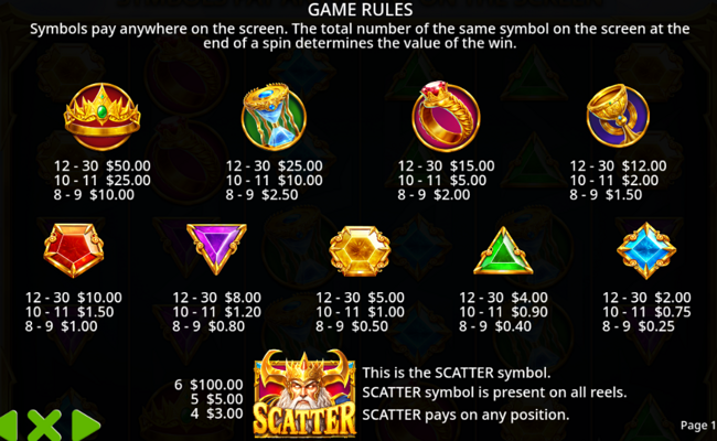 gates of heaven 1000 paytable