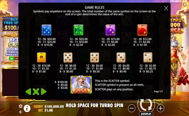 gates of olympus 1000 dice paytable