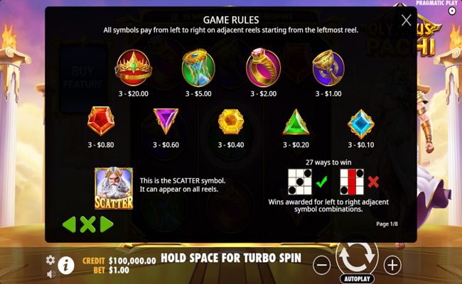 gates of olympus pachi paytable