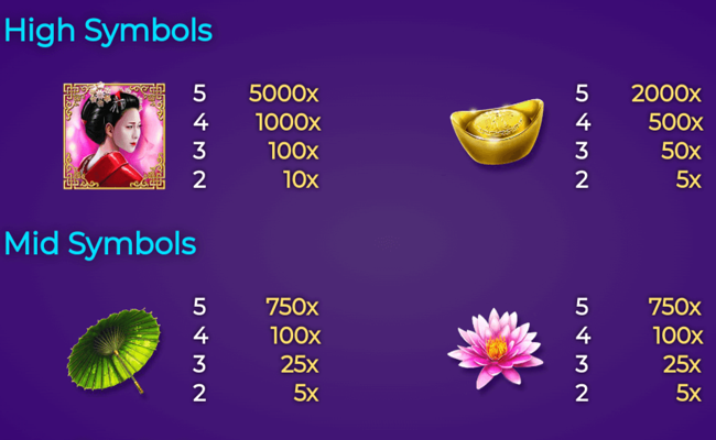geishas fan paytable