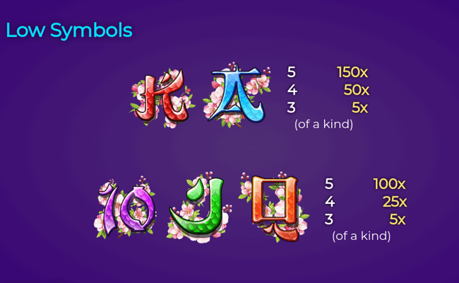 geishas fan paytable2