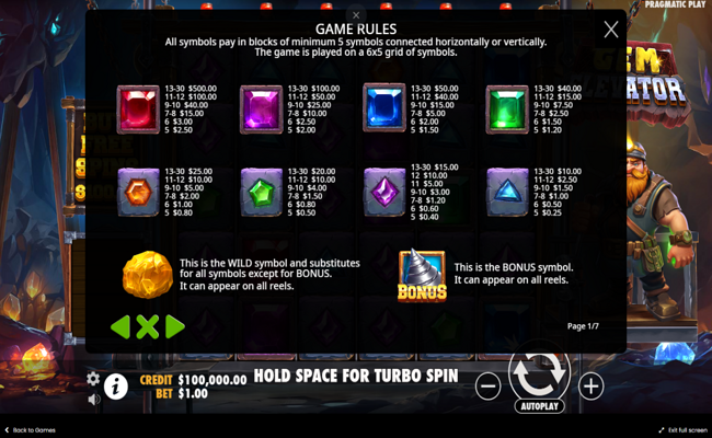 gem elevator scatter paytable