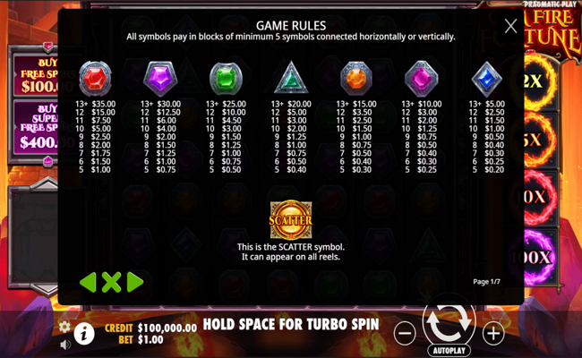 gem fire fortune paytable