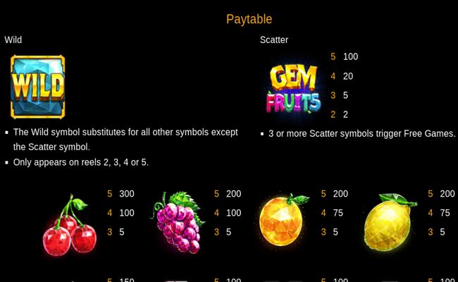 gem fruits paytable 1