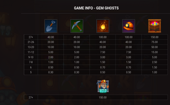 gem ghosts paylines 1