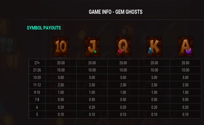gem ghosts paylines 2