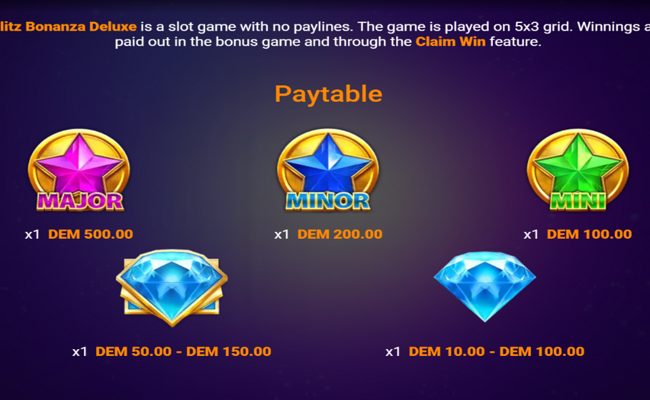 gemblitz bonanza deluxe paytable 1